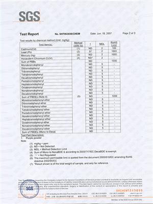 Test report-2